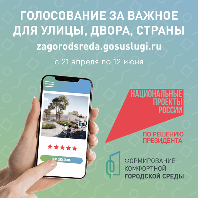 Голосование Городская среда