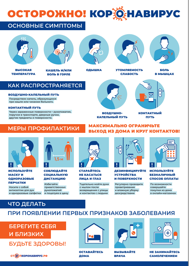 ostorozhno virus